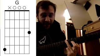 How to play Positively 4th Street by Bob Dylan on guitar