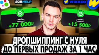 Dropshipping on Avito with No Investment in 1 Hour [Full Guide]