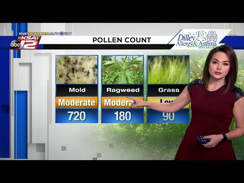 Kaiti's 10 a.m. Update: October 4, 2019