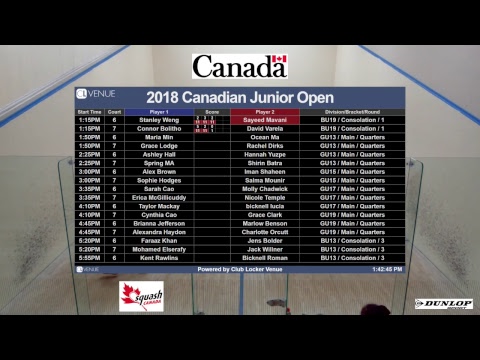 2018 12 09 - Morning - Canadian Junior Open - Court 6