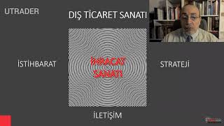 Webinar: Dış Ticarette Bilgi ve İstihbarat Kanalları Eğitimi