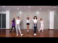 Fortune Cookies + Heavy Rotation 5 Mirror Dance Practice