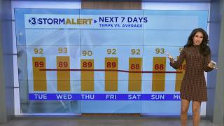 Hannah Skye's midday weather