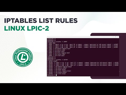 Linux Host Security Linux LPIC 3 Security Certification