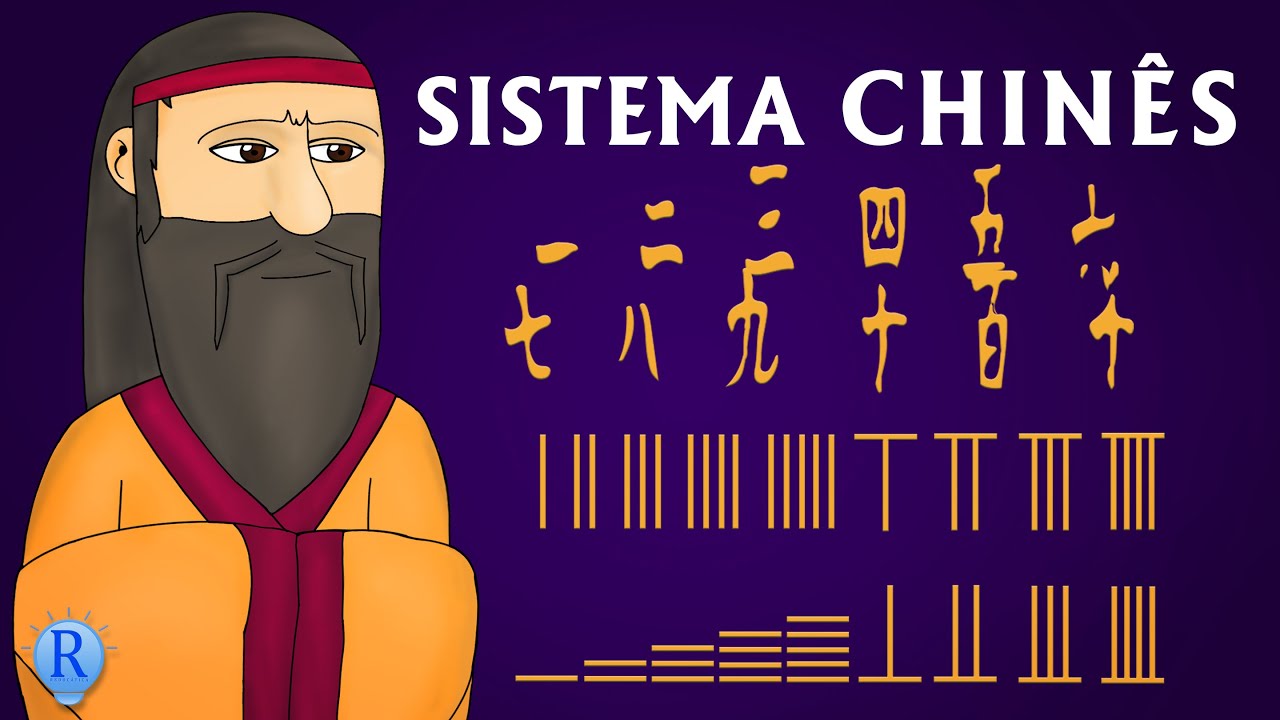 Sistema Chinês de Numeração