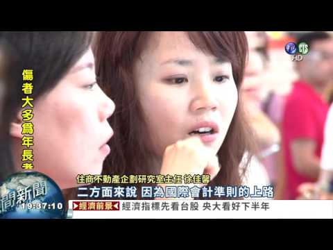 建商轉攻賣場 經營副業拚現金