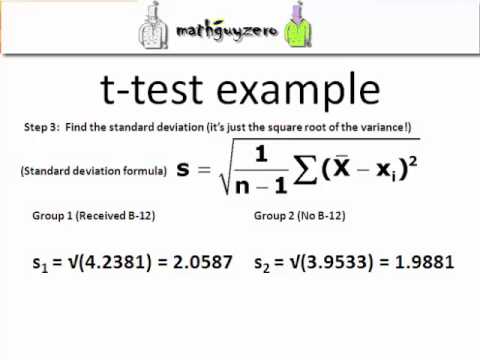 t test (independent samples, or two-way) hand calculations