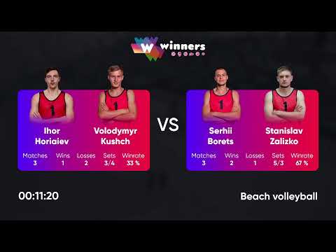 11:05 I. Horiaiev / V. Kushch - S. Borets / S. Zalizko 26.12.2022 | Winners Beach Volleyball