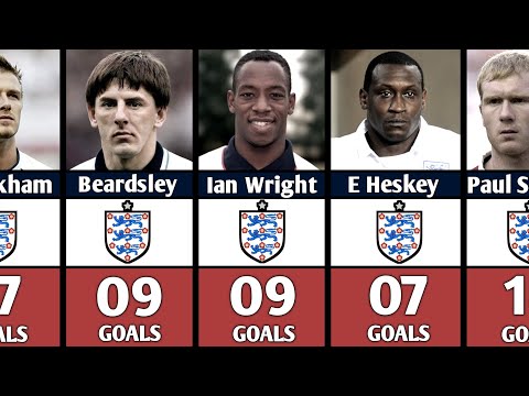 🔴The Best England Goal Scorers in History | All-Time Top Scorers