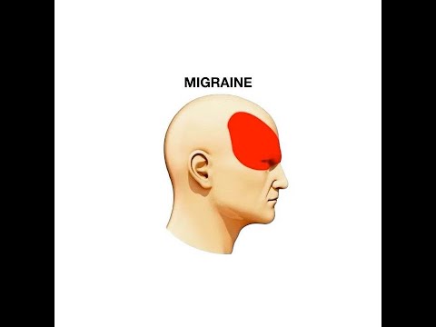 Migraine^2 - MASHUP - BoyWithUke x Twenty One Pilots x AJR