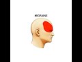 Migraine 2 MASHUP BoyWithUke X Twenty One Pilots X AJR