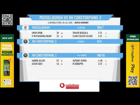 Musselburgh v RH Corstorphine 2