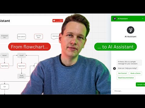 How I build an AI Assistant Chatbot in Voiceflow