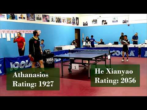 He Xianyao (2056) vs Athanasios (1927), U2050 Final at Joola Spring Open on 3/7/2020