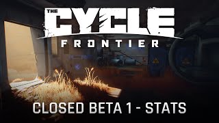 Опубликована статистика бета-теста The Cycle: Frontier