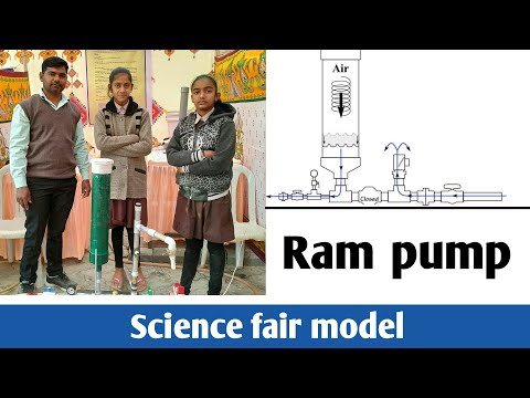 Science fair model : Ram pump | Video by Anil badrakiya | 2019