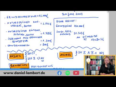 Grundstücke und Gebäude - Ansatz, Ausweis, Bewertung - Klausurbesprechung 🧐 Frühjahr 2021