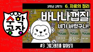 초등수학 3학년 2학기 6단원_자료의 정리_③ 그림그래프를 알아보기