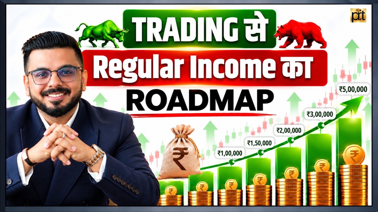 Trading Roadmap for Regular Income 💰 | How to Build Passive Income from Trading