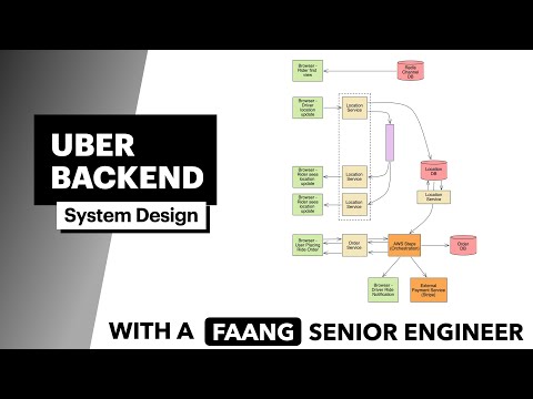 uber system design