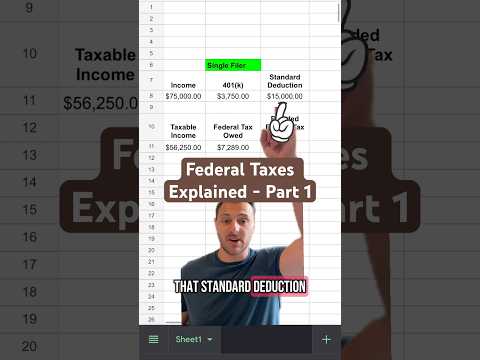 How federal taxes actually work with real numbers & a real example #taxes #federal #usa #education