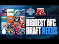 2024 NFL Draft: Biggest needs for EVERY AFC TEAM | CBS Sports