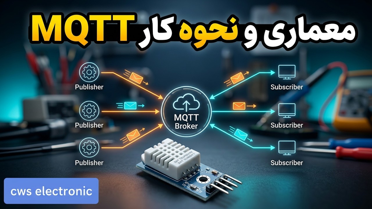 MQTT را ساده یاد بگیر! آشنایی با معماری و نحوه کار MQTT