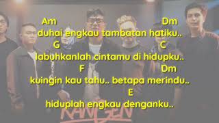 Download lagu Lirik lagu Kangen Band Cinta sampai mati chord. mp3