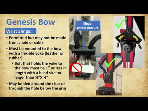 Lane Official Training 2023