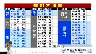 【掌聲響起】#賴昇楷 0528 - 運動大聯盟《東隆興、鈺齊-KY》都創收盤新高；《(屠龍刀)3083網龍》拉回，怎麼看待? MSCI調降權重使最後一盤-30，大盤由窒息量變爆量收黑，好事或壞事? (圖)
