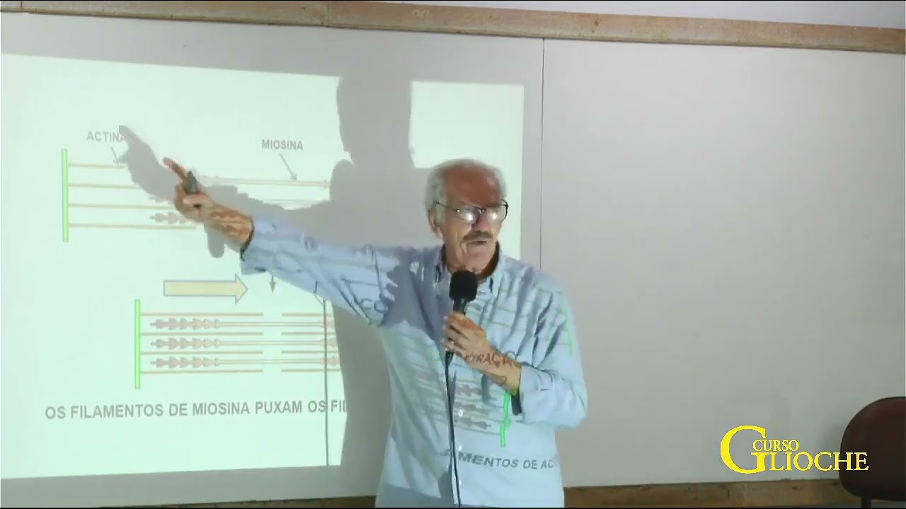 REVISÃO. Medicina Legal. Prova objetiva para delegado de policia civil no dia 13/03/22 CURSO GLIOCHE