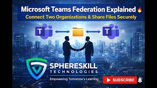 Microsoft Teams フェデレーションの説明 🔥 2 つの組織を接続して安全にファイルを共有する