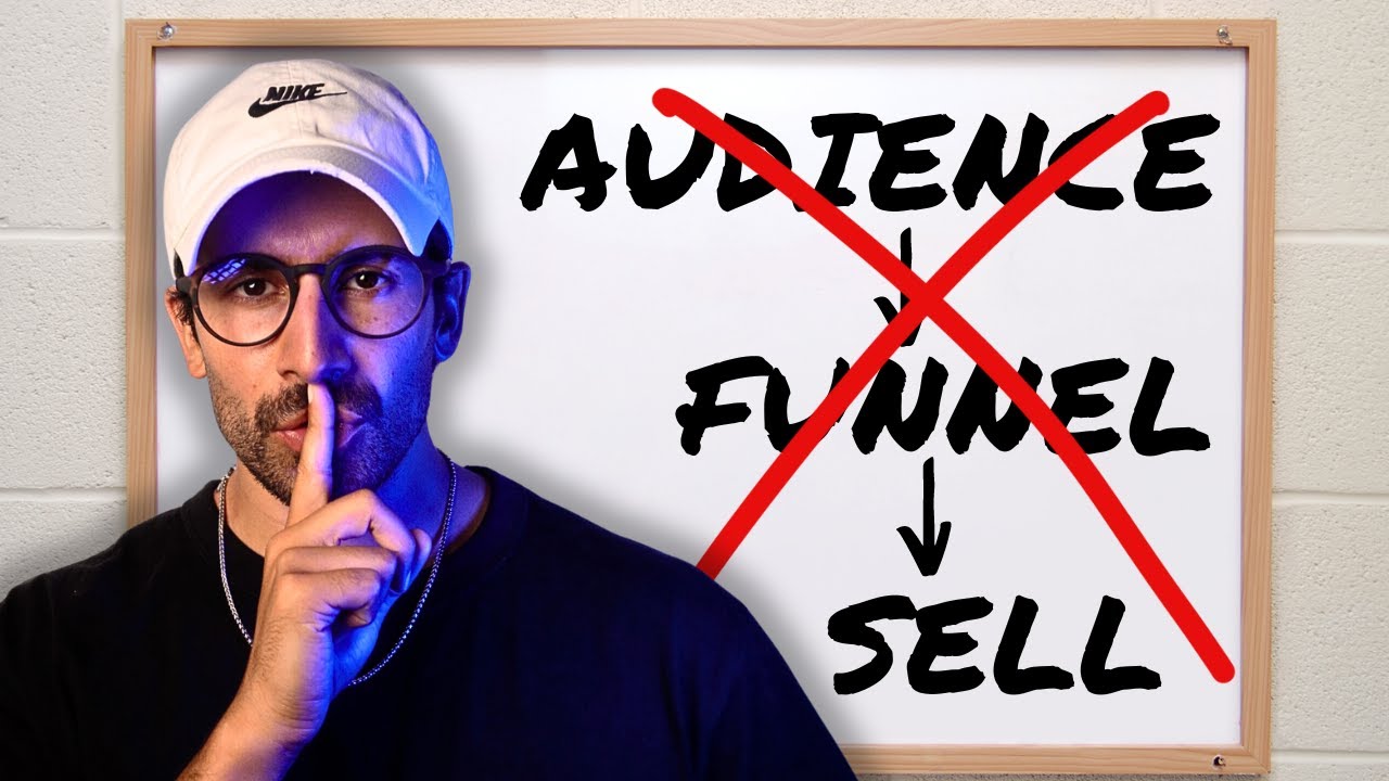 The Correct Way To Grow An Online Education Business (Step-By-Step Blueprint)