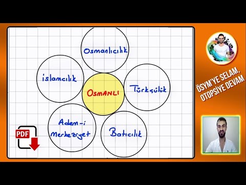 17) Osmanlı Fikir Akımları - TARİH 2024