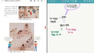 [5학년 2학기] 사회 2단원(4차시) 서민문화의 발달