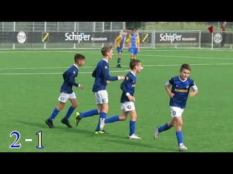 Boeimeer JO13-1 - Internos JO13-1 4-3. Korte samenvatting.