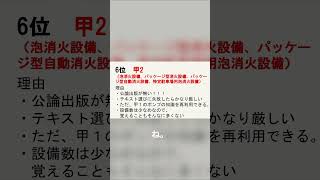 【消防設備士】試験の難易度ランキング！簡単な資格から難関まで徹底解説 #消防設備士 #試験対策 #消防法 #消防関係法令 #甲種消防設備士 #勉強法