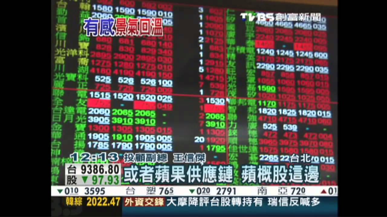 景氣指數創新高 台股不怕外資調降評等