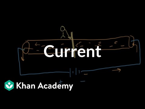 Electrical Engineering Fundamentals: Circuits, Electrostatics, and AC Analysis