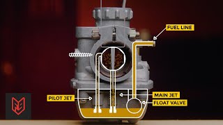 Carburetor vs Fuel Injection - Why Motorcycle Riders Should Think Again