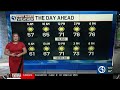 FORECAST Sunny Comfortable For Friday