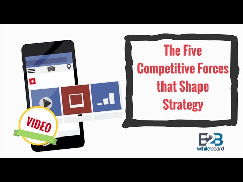 The Five Competitive Forces that Shape Strategy - Michael Porter