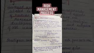 Risk management process | Commerce notes | Online tutor Mba Mcom Bcom Bba | Learn Finance beginners
