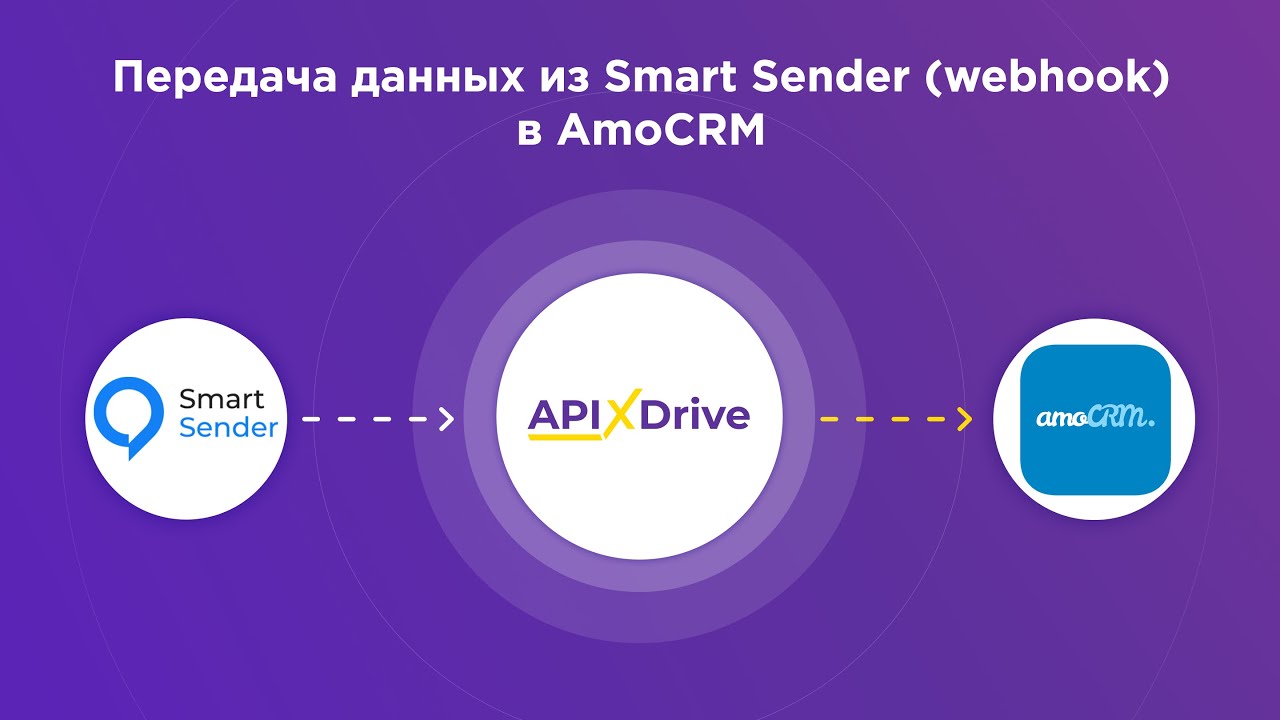 Как настроить выгрузку данных из Smart Sender по webhook в виде сделок в AmoCRM?