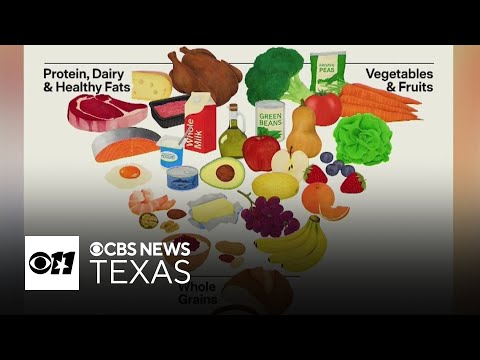 RFK Jr. unveils upside-down food pyramid