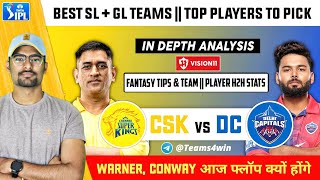 CSK vs DC Dream11, CSK vs DC Dream11 Prediction, CSK vs DC, CSK vs DC Dream11 Prediction, IPL Team