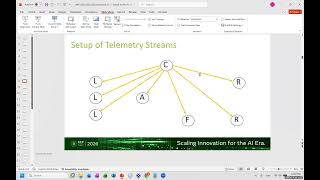 HM - SCIM _ Scalable Cloud Infrastructure Management - sub-project - (2026-08-14)