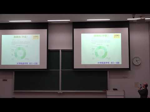 北九州市立大学国際環境工学部生命工学科　学科説明（春のオープンキャンパス2025）