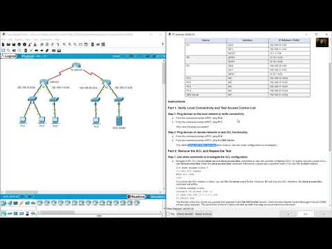 4.1.4 Packet Tracer - ACL Demonstration