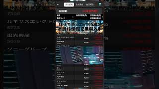 #日本経済,#マーケット,#相場,#株ニュース,#金融,#チャート,#テクニカル分析,#ファンダメンタル分析,#出来高,#株式投資初心者